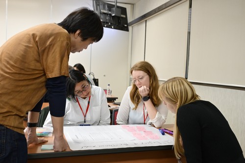 Four Working Groups served as the leading platform for discussion and collaboration throughout the symposium.